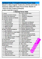 Focus Areas for Tutorial sts.pdf